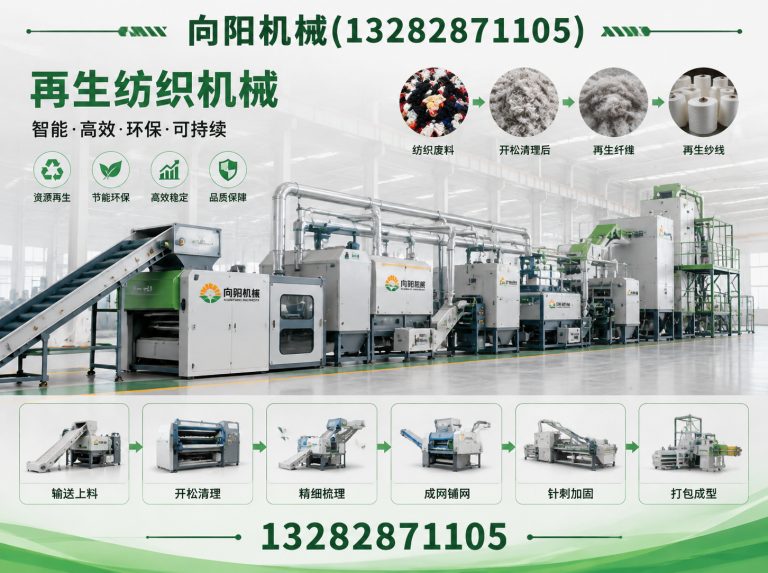 安顺再生纺织机械展示图